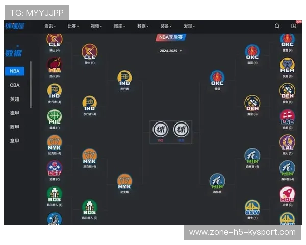 NBA总决赛东区决赛预计激烈 上演巨星对决，nba总决赛东部能跟西部打吗